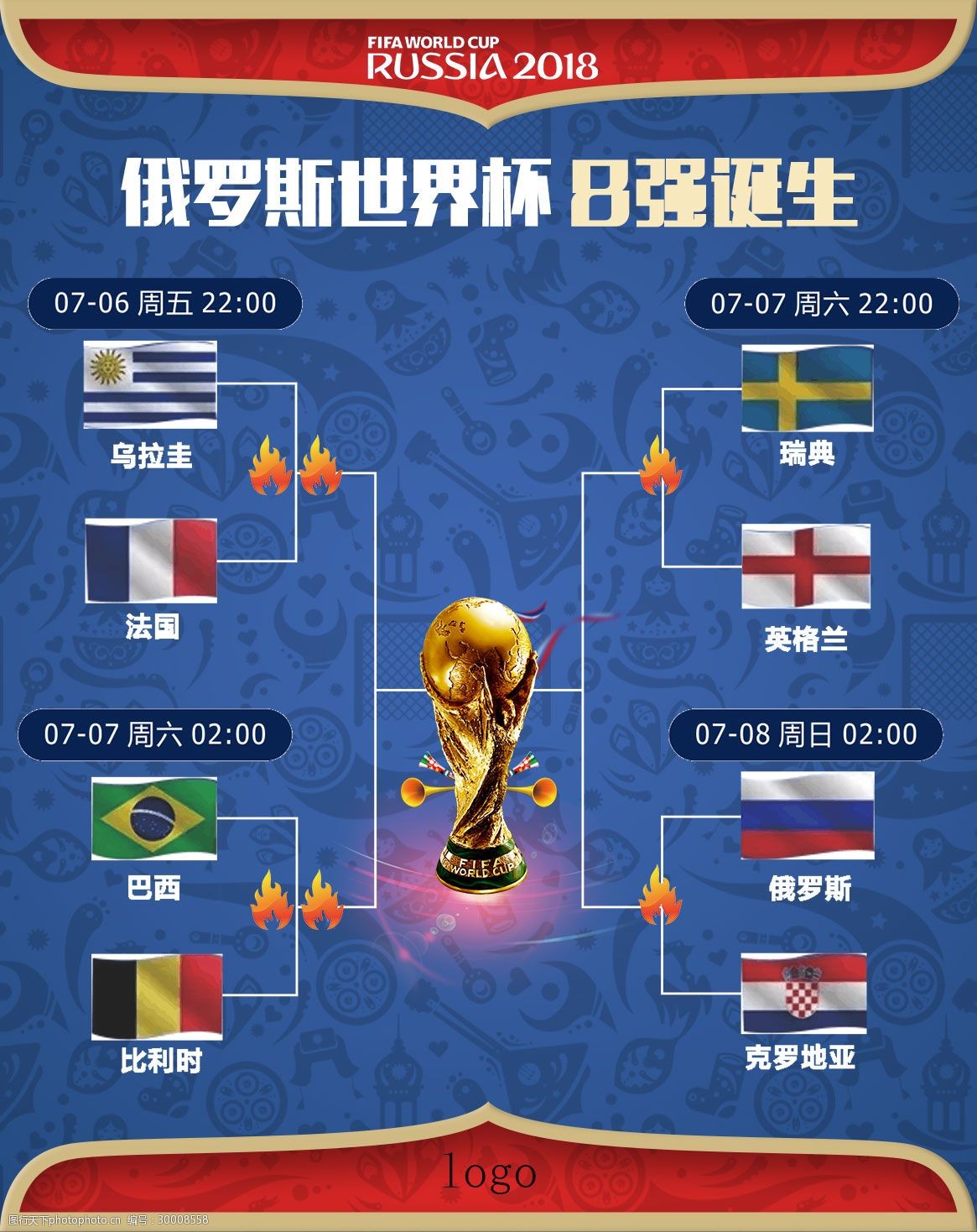 频尤其是在